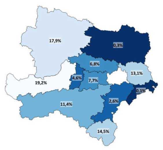 Einzelversorgungsgrade-in-NOe-2025